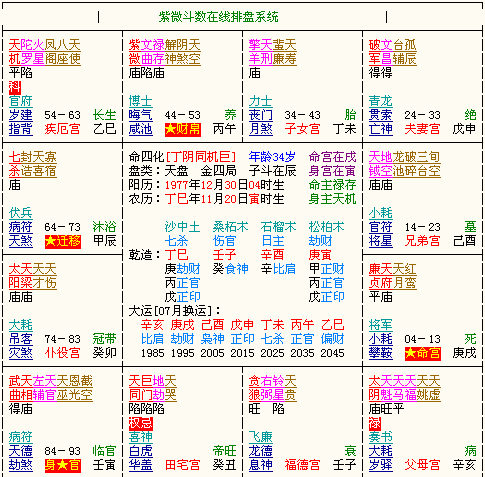 紫微斗数天盘.jpg