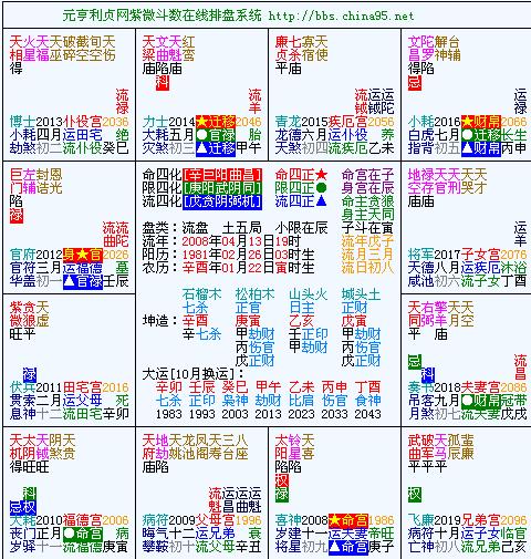 紫微流年盘.jpg