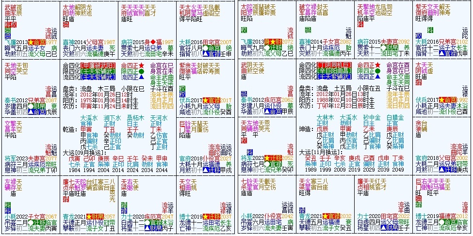 紫薇（?海）－壬辰.jpg