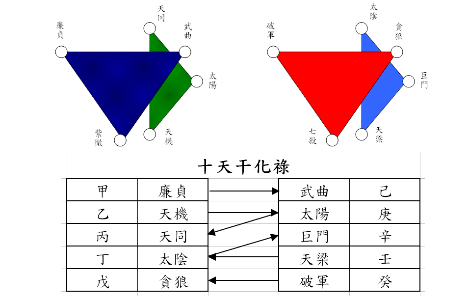 祿.GIF