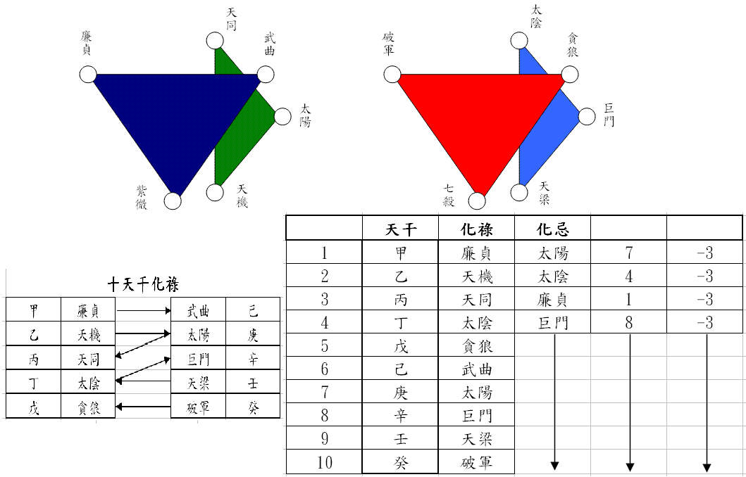 祿後.GIF