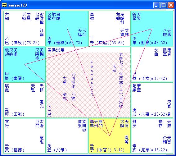 yaoyao123.JPG