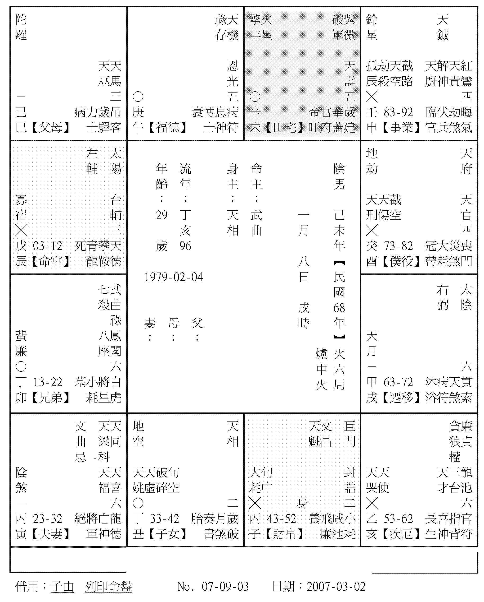 雙胞胎中之弟