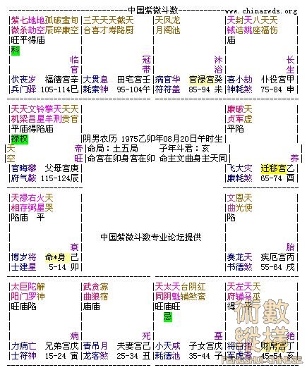 午时盘