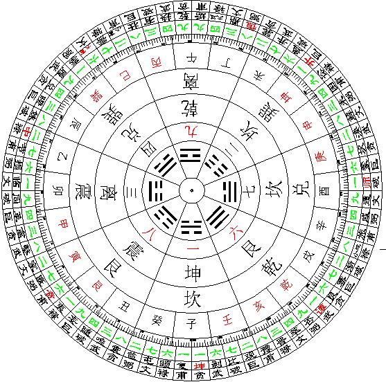64卦图.JPG