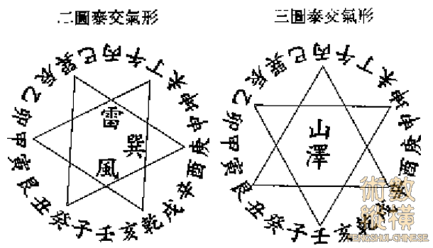 山澤