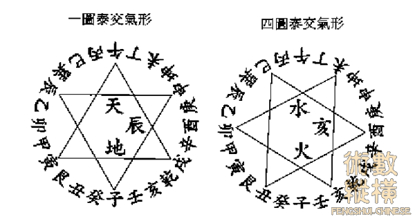 天地