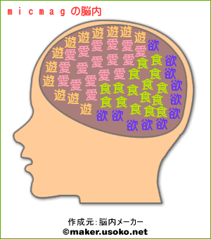Micmag(Nonai).gif