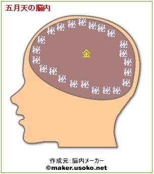 五月天.jpg