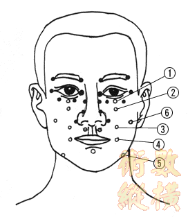 face.gif