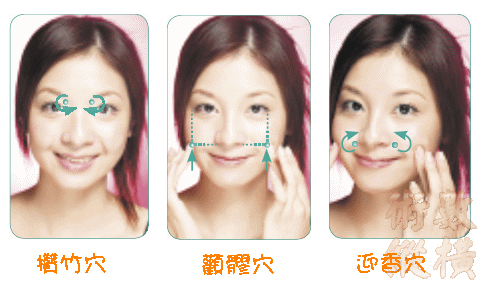 穴道.gif
