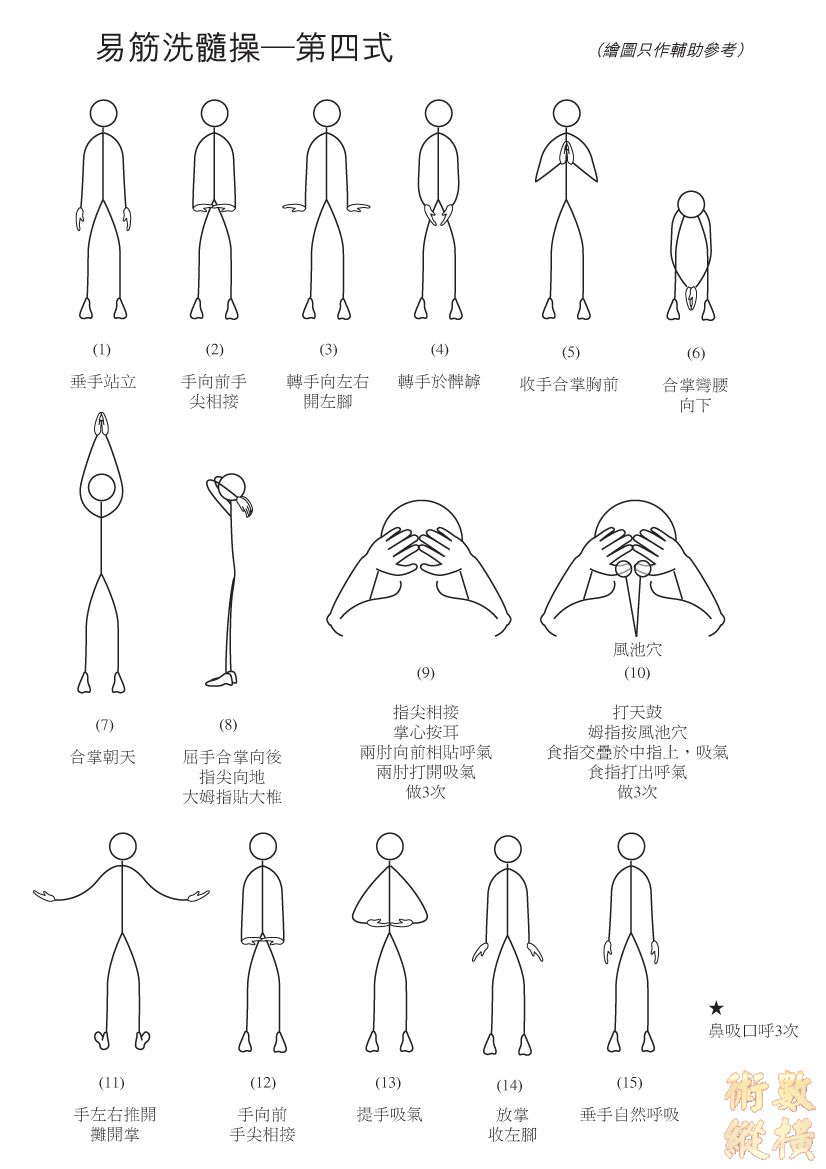 易筋洗髓操2006-06.jpg