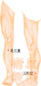 胃疾.gif