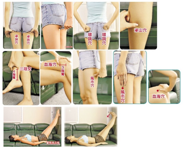 消水腫穴位.jpg