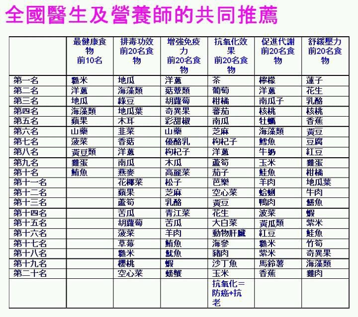 優良食品.jpg