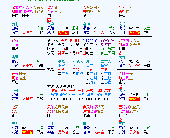 命盘