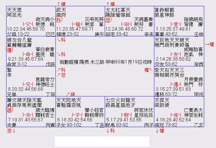 《術數縱橫》開壇.JPG