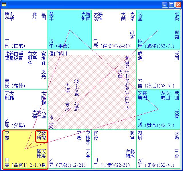 出現紫府同宮命坐寅宮~戊年命例1.JPG