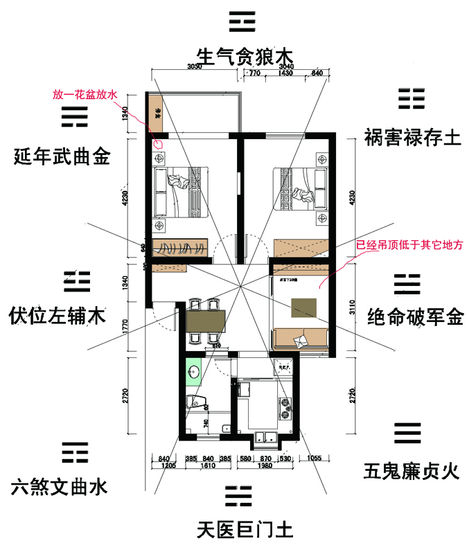 平面图