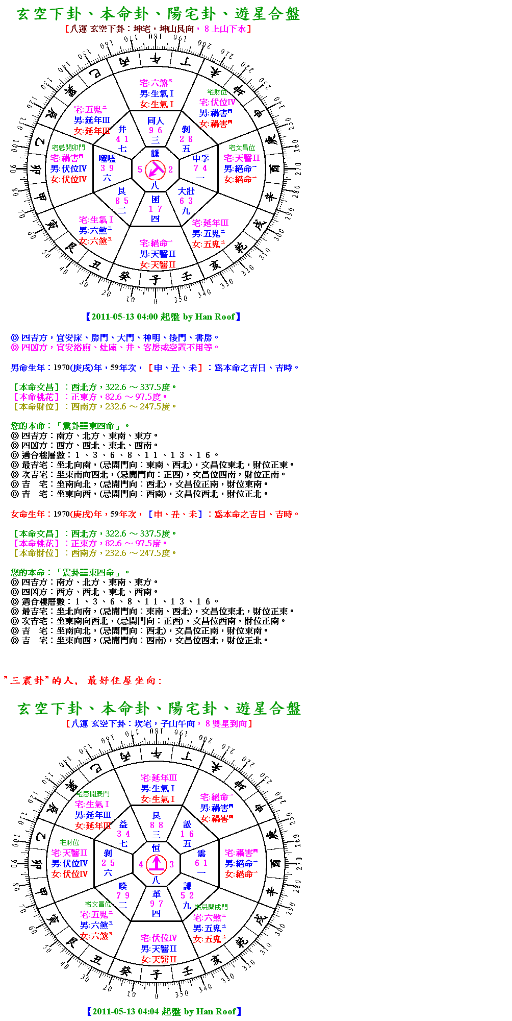 2011-05-13_040136.gif
