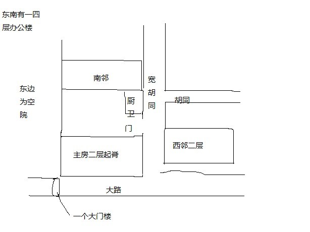 阳宅案例1.jpg