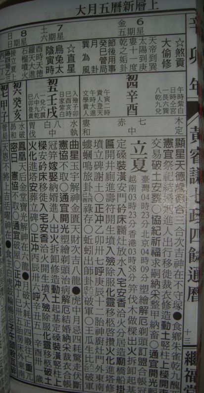 四月