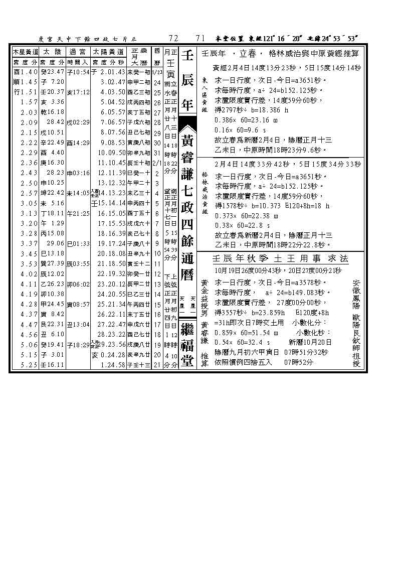 正月