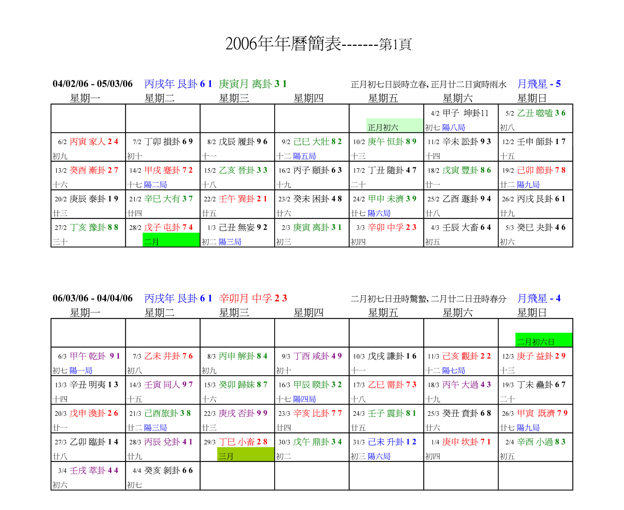2006年年曆簡表P-1 copy.jpg