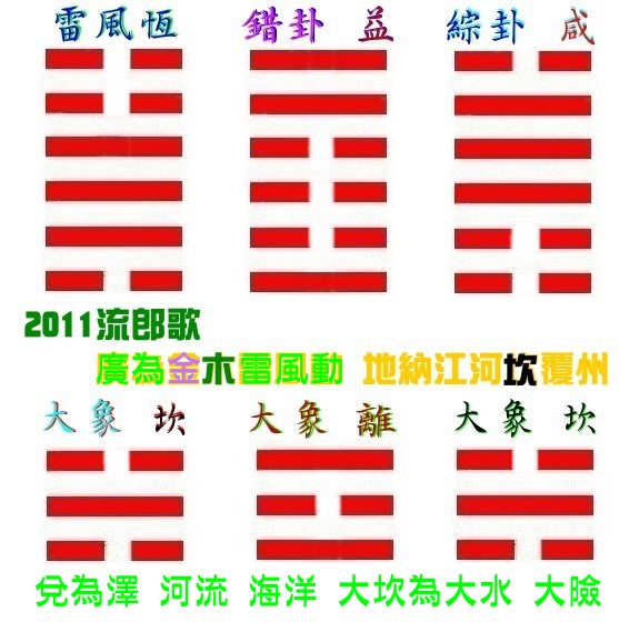 2011卦.jpg