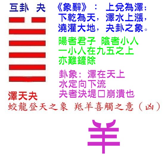互卦.jpg