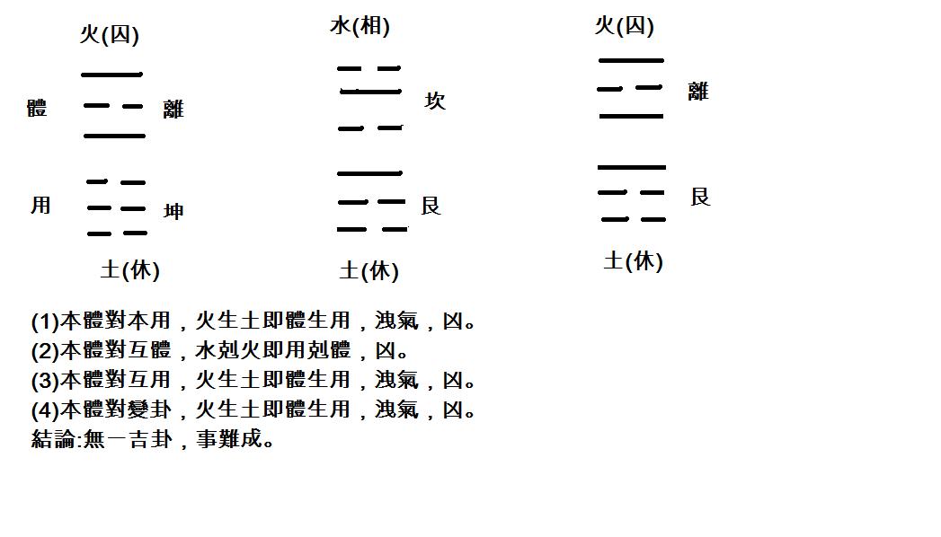 問工作.jpg