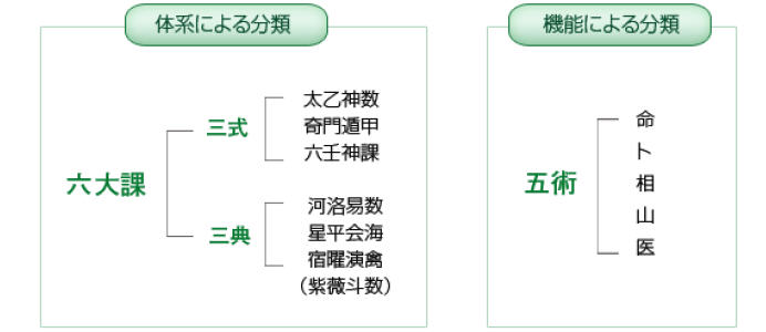 三大課.jpg