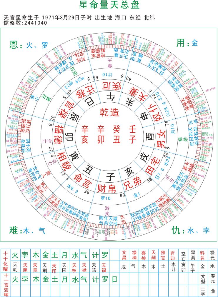 longyinsuper命盘底图.jpg