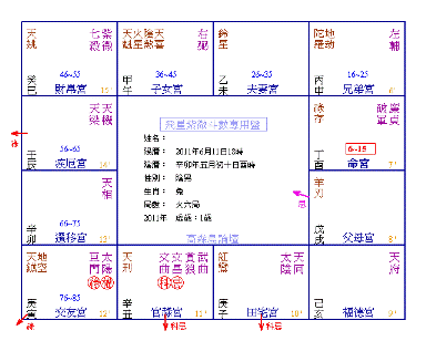 斗卦3.gif