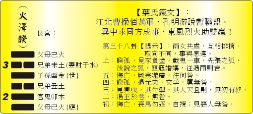 32火澤睽.jpg