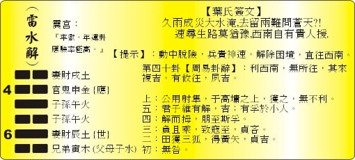 46雷水解.jpg