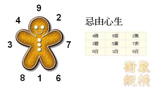 GingerBread.JPG