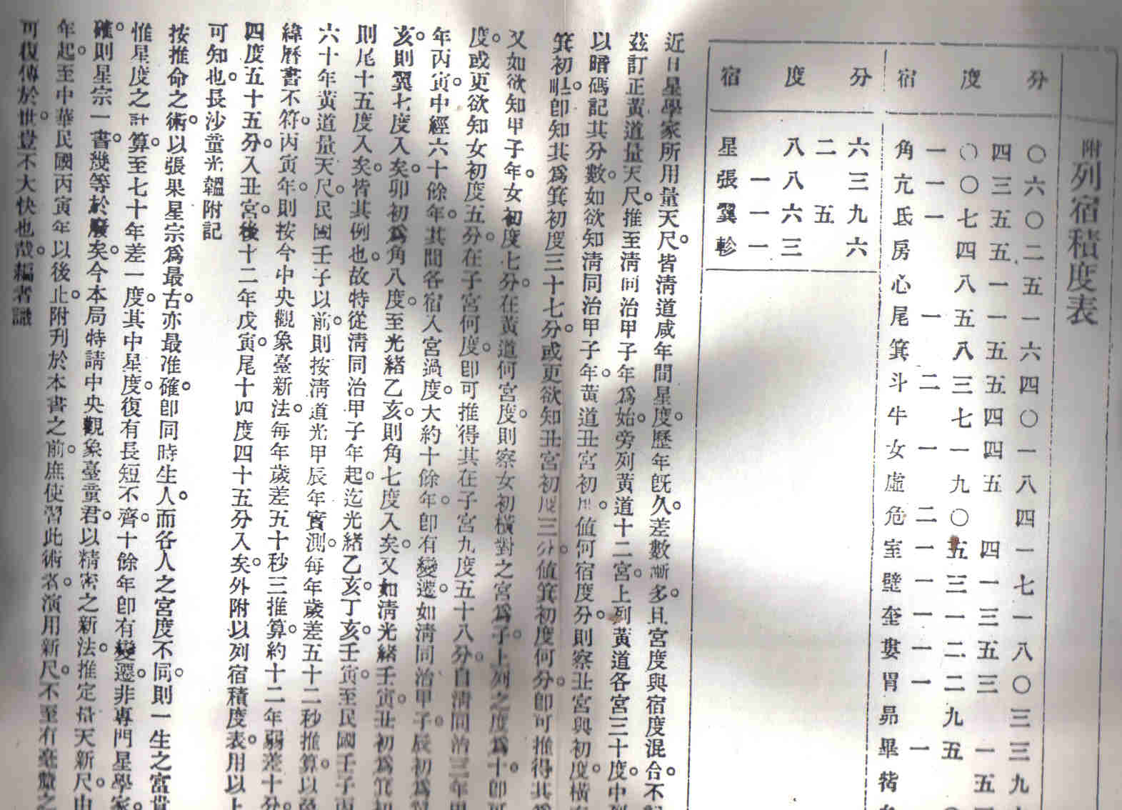 七政四餘資料6.jpg