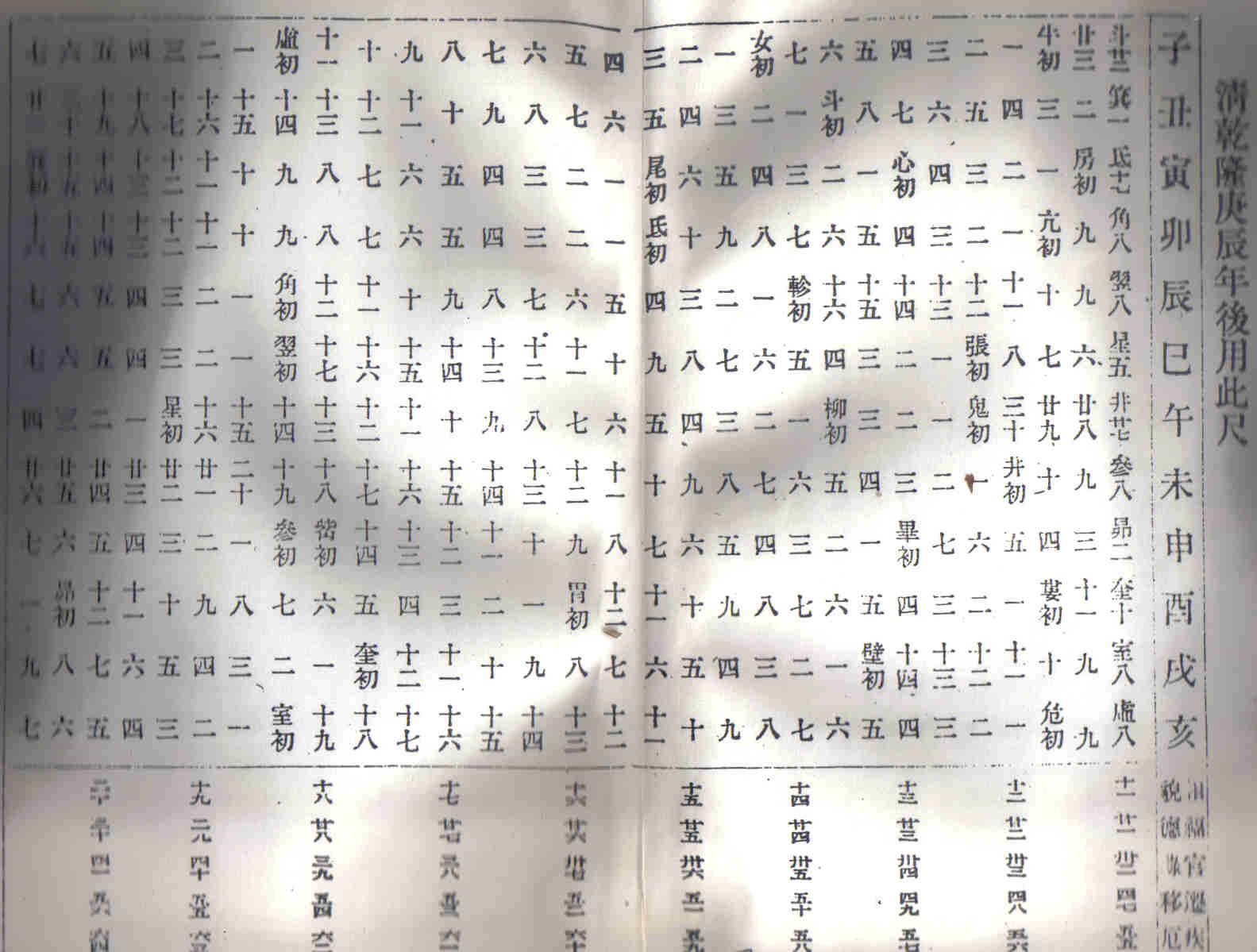 七政四餘資料8.jpg