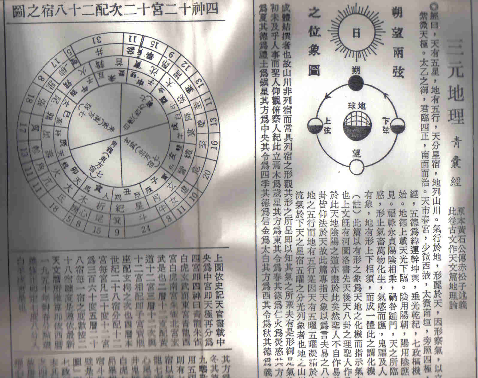 七政四餘資料1.jpg
