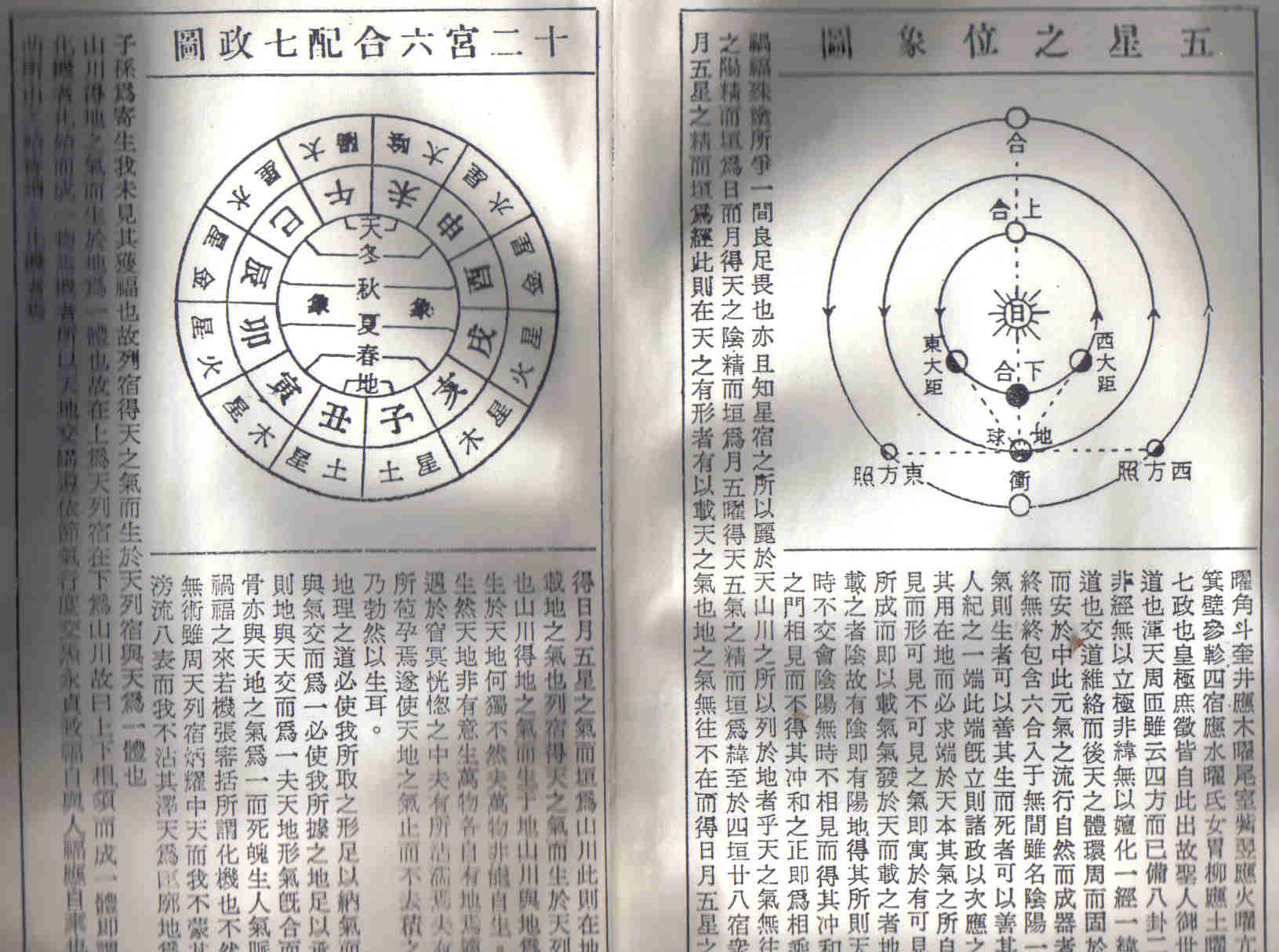 七政四餘資料2.jpg