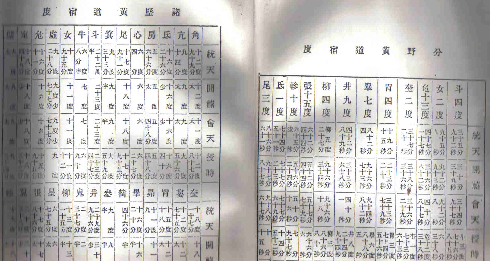 七政四餘資料5.jpg