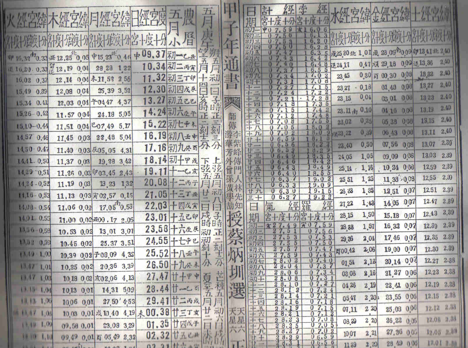 七政四餘通書2.jpg
