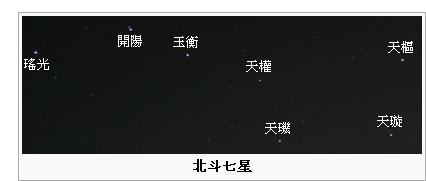 北斗七星.jpg