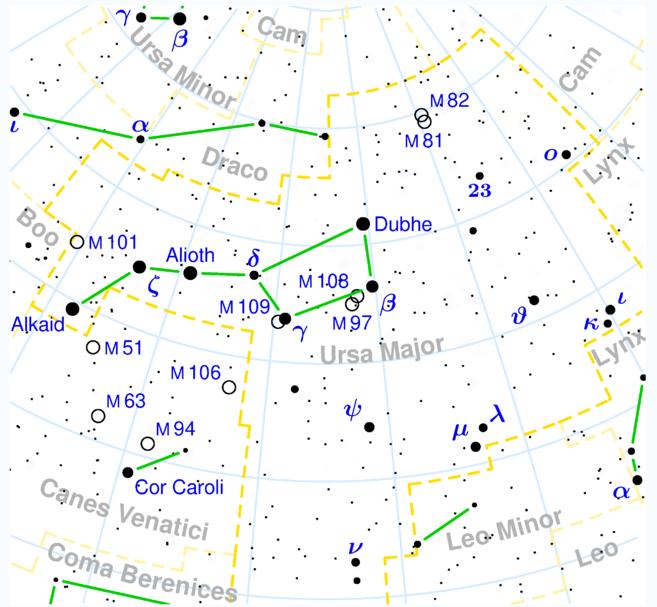 北斗七星天文圖.JPG