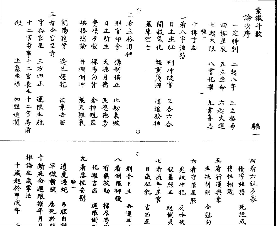 道藏紫微斗數卷一.JPG