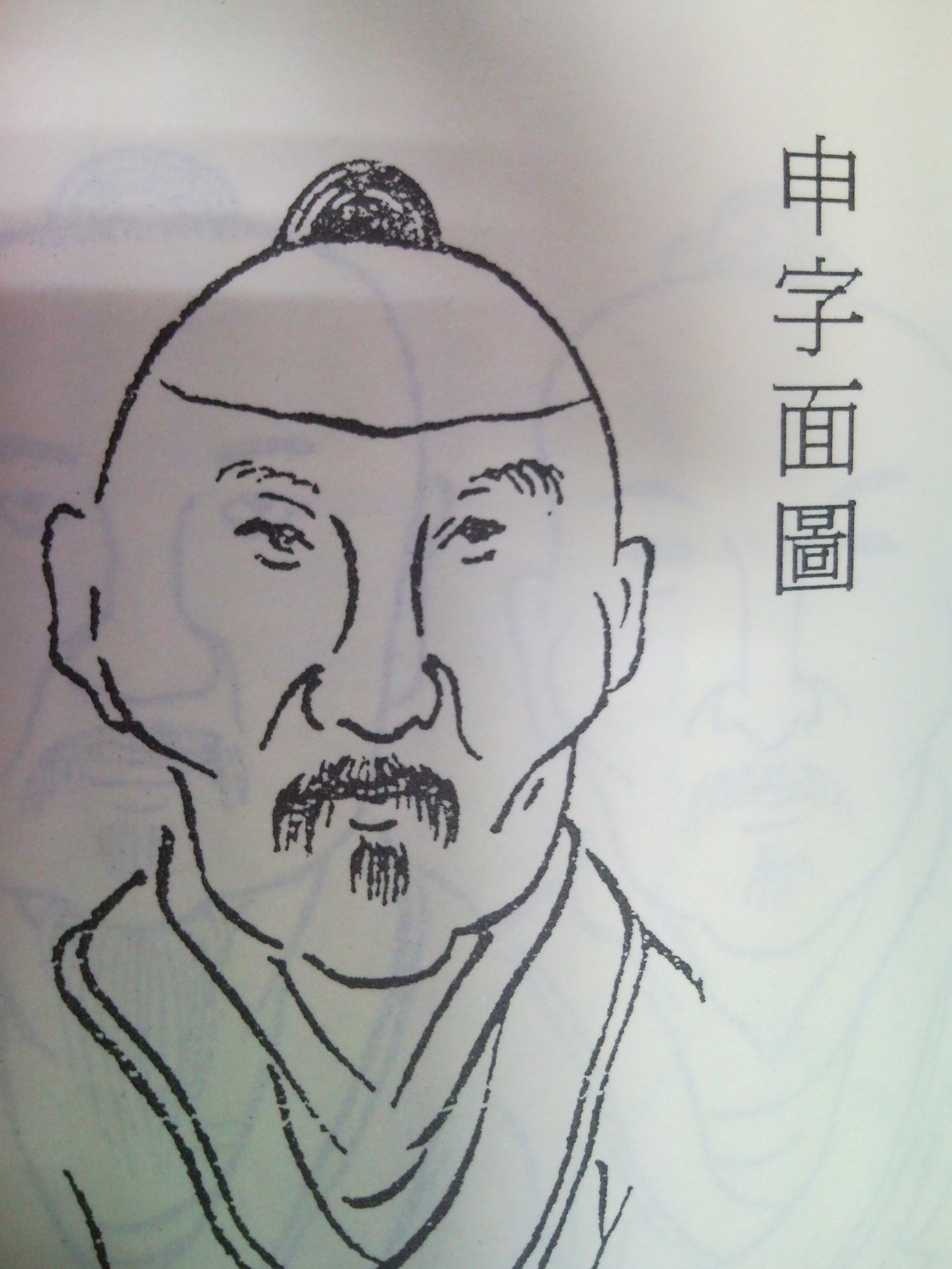 申字面