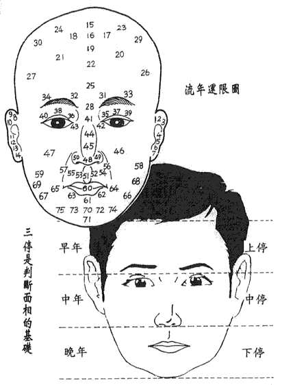 百歲流年2.gif