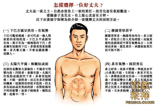 怎樣選擇一位好丈夫.jpg