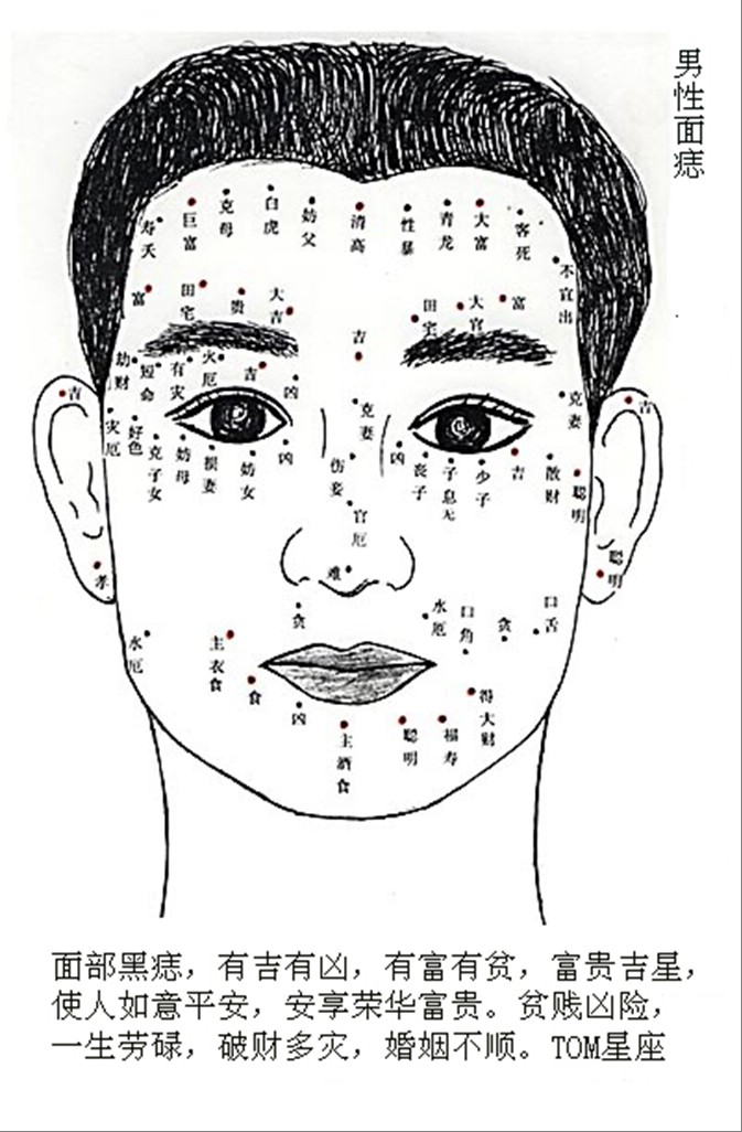 男面相.jpg